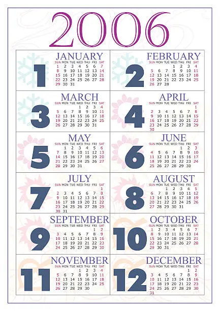 Vector illustration of Calendar 2006