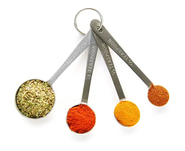 Assorted spices in measuring spoons on white background