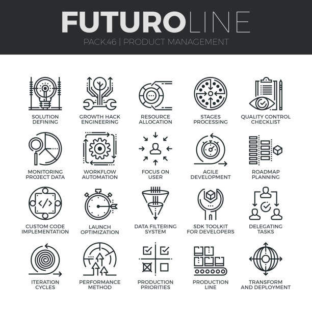 Product Management Futuro Line Icons Set Modern thin line icons set of production management, project quality control. Premium quality outline symbol collection. Simple mono linear pictogram pack. Stroke vector  concept for web graphics. changing focus stock illustrations