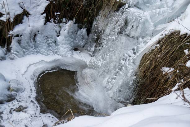 istock Frozen river covered by snow and ice 927534420