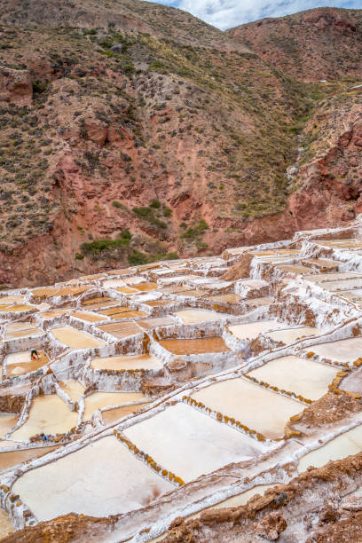 istock Salt pools high in the Andes at Maras (Salinas de Maras). 927544900