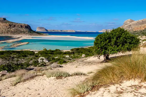 Vibrant blue Balos Beach Lagoon, Gramvousa, Crete, Greece