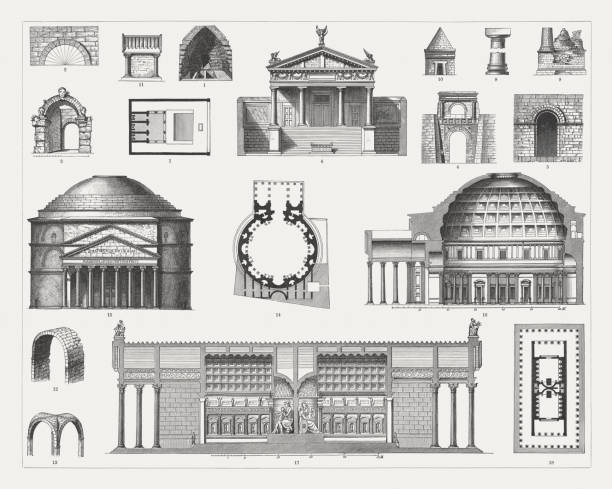 Etruscan and Roman architecture, 1-11 Etruscan architecture: 1) Source house in Tusculum (modern Frascati); 2) Construction of a round arch; 3) Porta all’Arco in Volterra; 4) Arch of Augustus (Etruscan Arch) in Perugia; 5) Cloaca Maxima, Rome (600 BC); 6 - 7) Etruscan temple with floor plan (visual reconstruction, after Gottfried Semper); 8) Column from La Cucumella, Vulci; 9) Tomb of the Horatians and Curiatians; 10) Etruscan tomb at Castel d'Asso; 11) Grabcippus (sideview). 12 - 18 Roman architecture: 12) Roman barrel vault; 13) Roman cross vault; 14 - 16) Pantheon in Rome, with facade, floor plan, and cross section; 17 - 18) Temple of Venus and Roma in Rome with floor plan (visual reconstruction, 135 AD). Wood engravings, published in 1897.