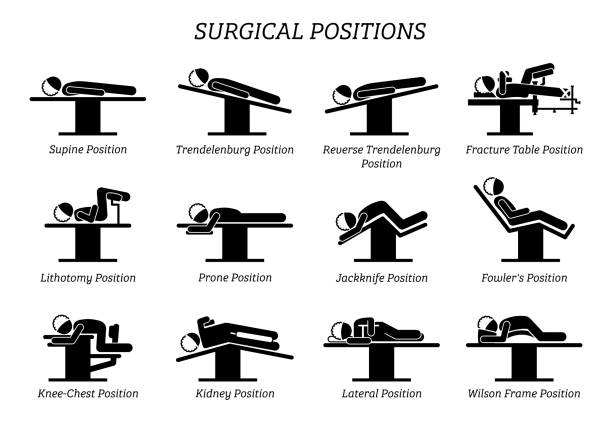 Surgical Surgery Operation Positions. Stick figures depict a set of surgery positions for the patient on the surgery chair and bed. knee to the head pose stock illustrations