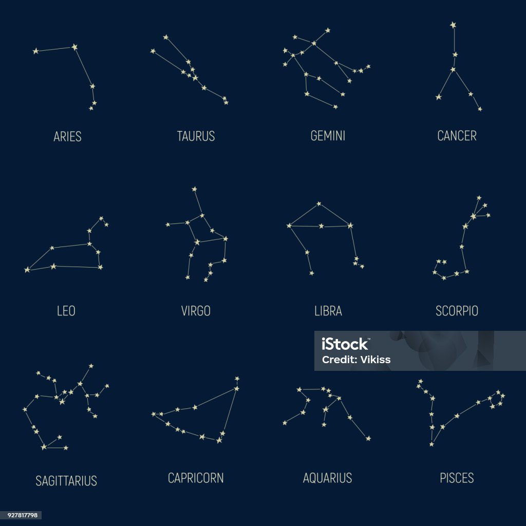 constellations du Zodiaque - clipart vectoriel de Constellation libre de droits