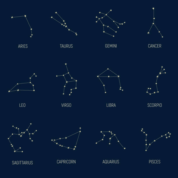 illustrations, cliparts, dessins animés et icônes de constellations du zodiaque - constellation