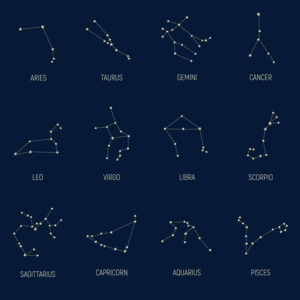Zodiac constellations Zodiac constellations illustration capricorn illustrations stock illustrations