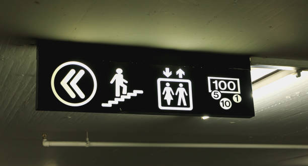 istock illuminated signs that indicates the direction of the stairs elevator and cash machine 928008972