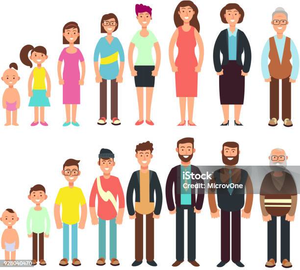 Stages Of Growth People Children Teenager Adult Old Man And Woman Vector Characters Set Stock Illustration - Download Image Now