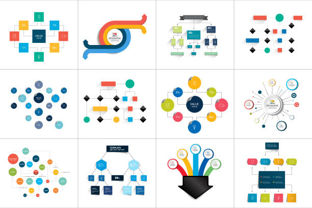 fowcharts schemata, diagramme. mega-set. einfach farbe bearbeitet werden. infografik-elemente. - fließen grafiken stock-grafiken, -clipart, -cartoons und -symbole