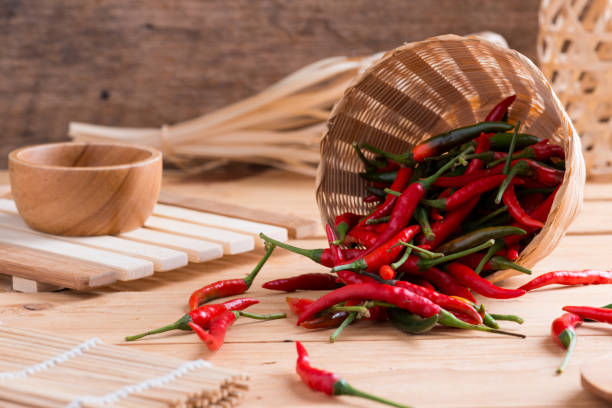 Red hot chili peppers in basket on wooden table