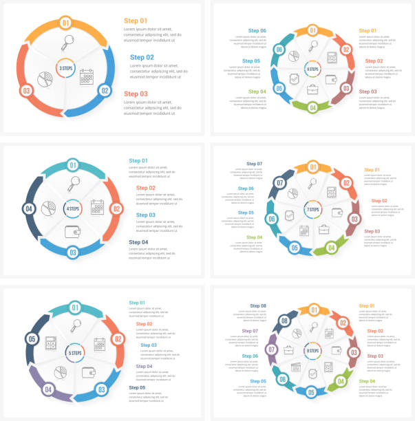 kreis infografiken - flow chart diagram organization cycle stock-grafiken, -clipart, -cartoons und -symbole