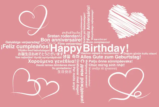 Vector illustration of Happy Birthday in different languages wordcloud greeting card with heart shapes