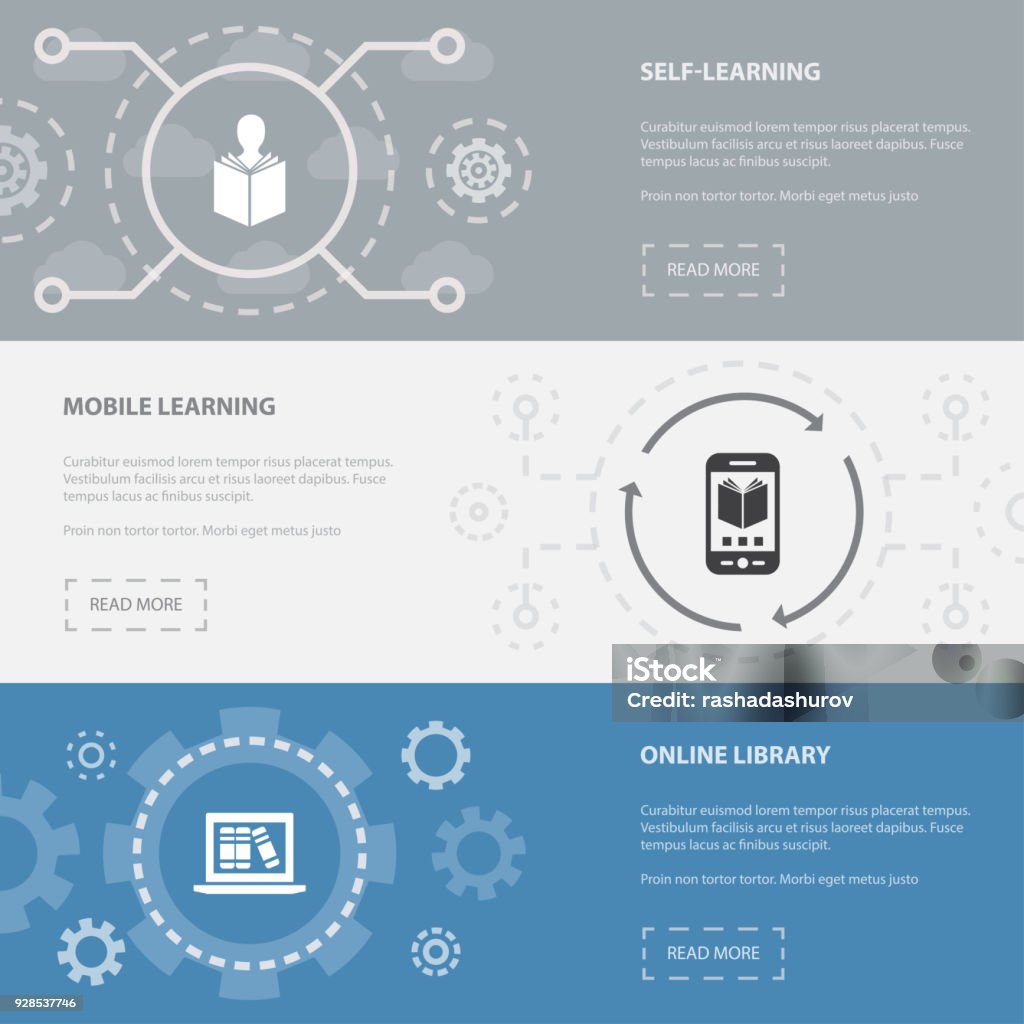 Elearning Text Frame Elearning 3 Horizontal Webpage Banners Template With Selflearning ...