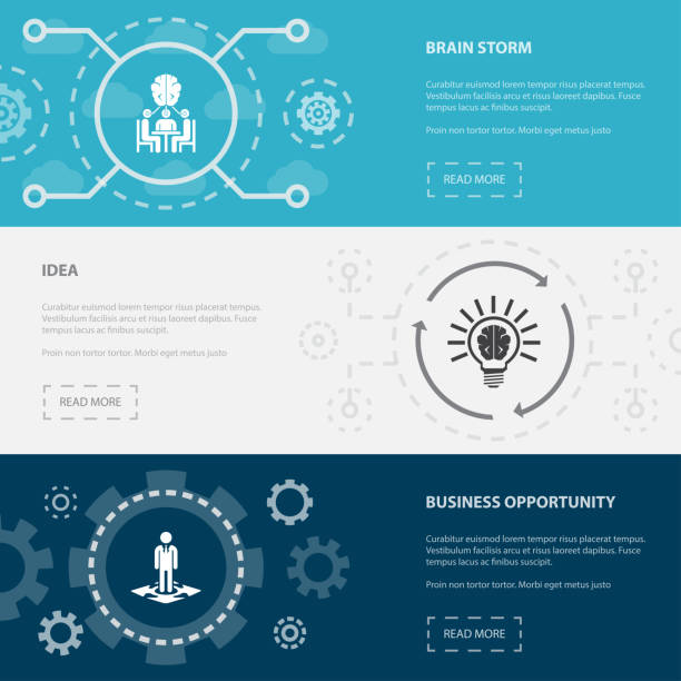 przedsiębiorczości 3 poziome strony internetowej szablon banery z burzy mózg, idea, pomysł możliwości biznesowych koncepcji. płaska nowoczesna ilustracja izolowanych ikon. - business community web page ideas stock illustrations