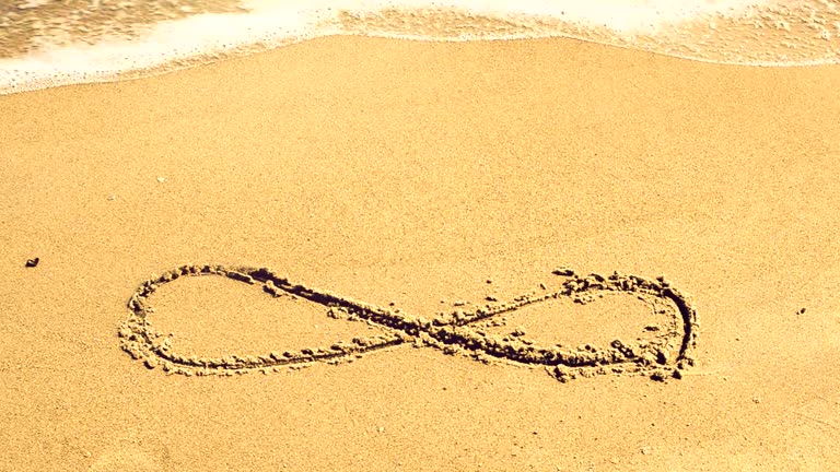 Infinity Sign Sand 5,400+ Infinity Sign Stock Videos and Royalty-Free Footage - iStock