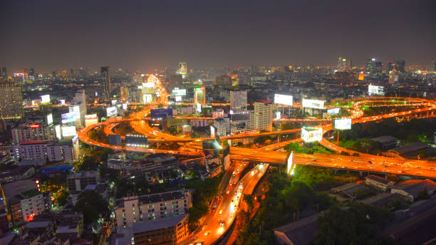 istock Panoramic view Cityscape business district from aerial view high building at dusk (Bangkok, Thailand) 928780668