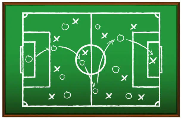 Vector illustration of Game plan for football on chalkboard