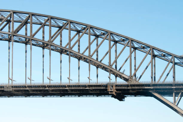 The Harbor Bridge in Sydney, Australia, during a hot summer day.