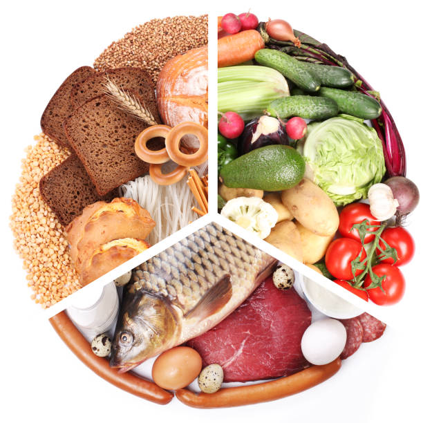 istock Food pyramid or diet pyramid  - diagram presents basic food groups. 928913218