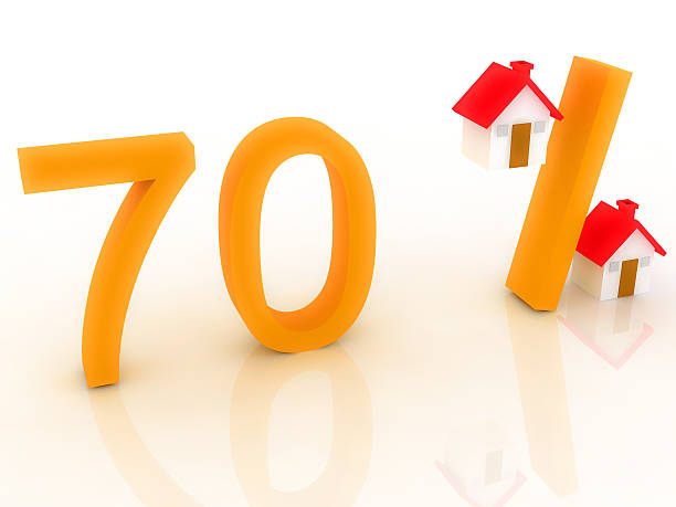 Use the 70% Rule to Make Smart Buying Decisions