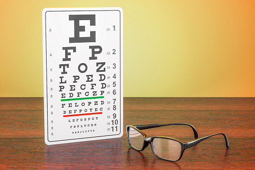 Eye Chart and Glasses on the wooden table. 3D rendering