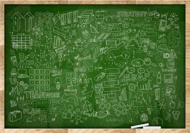 istock Charts and diagrams on green board / Green board concept (Click for more) 929222162