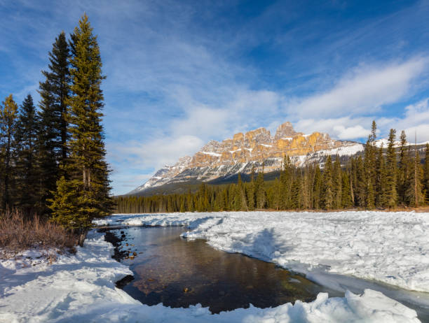 istock Castle Mountain in Winter, Banff National Park, Alberta Canada 929393166