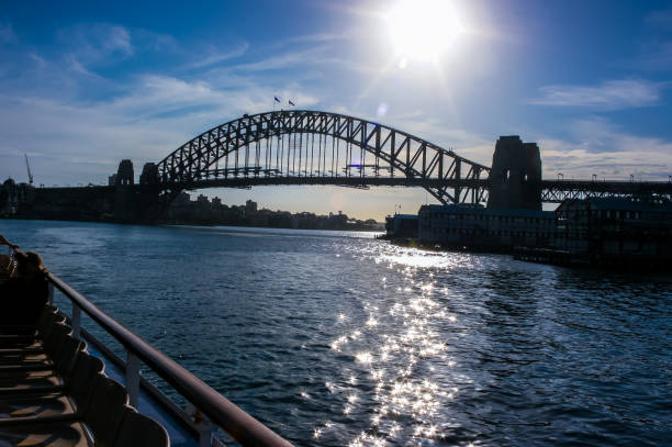 istock Sydney Harbor Bridge at sunset 929466118