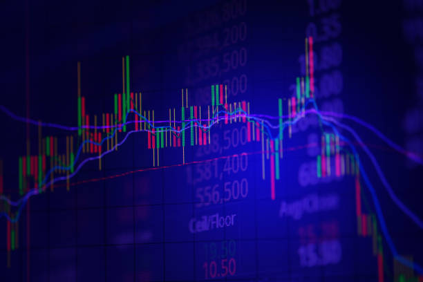 istock Candle stick graph chart with indicator showing bullish point or bearish point, up trend or down trend of price of stock market or stock exchange trading, investment concept. 929519294