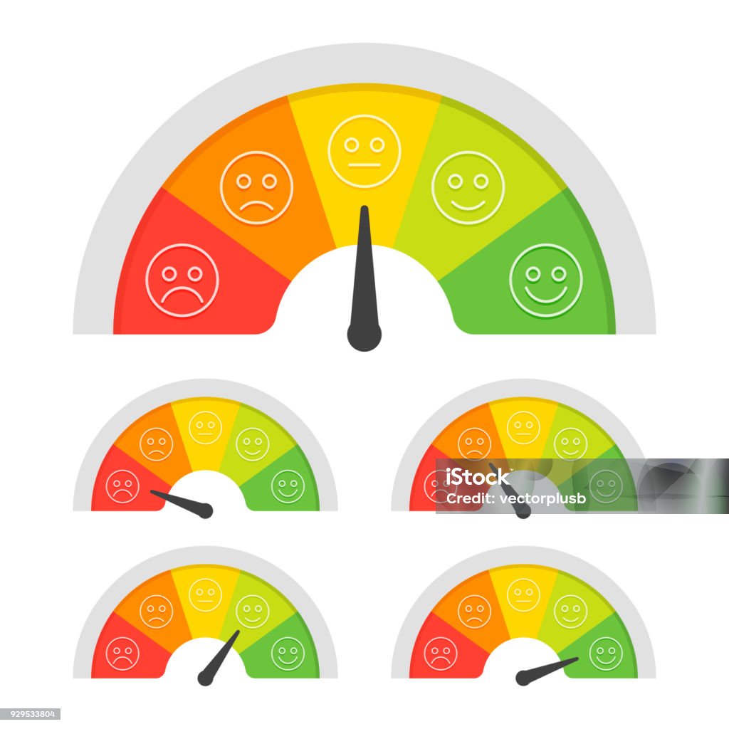 Customer satisfaction meter with different emotions. Vector illustration Customer satisfaction meter with different emotions. Vector illustration. Score Card stock vector