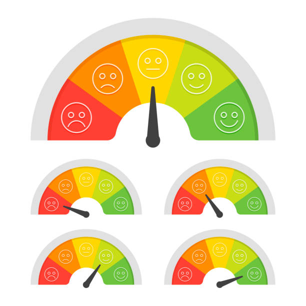 Customer satisfaction meter with different emotions. Vector illustration Customer satisfaction meter with different emotions. Vector illustration. infamous stock illustrations