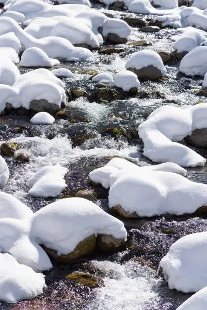 Photo of mountain river snow