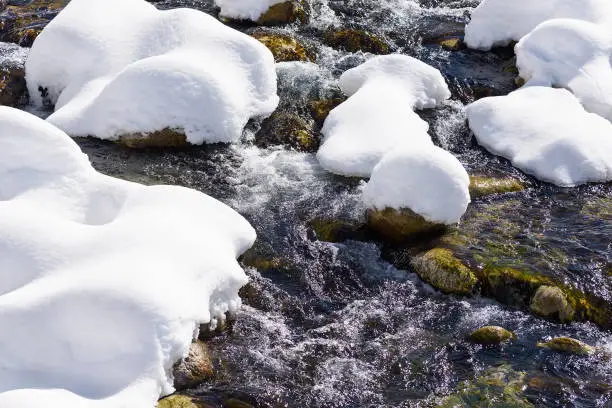 Photo of mountain river snow