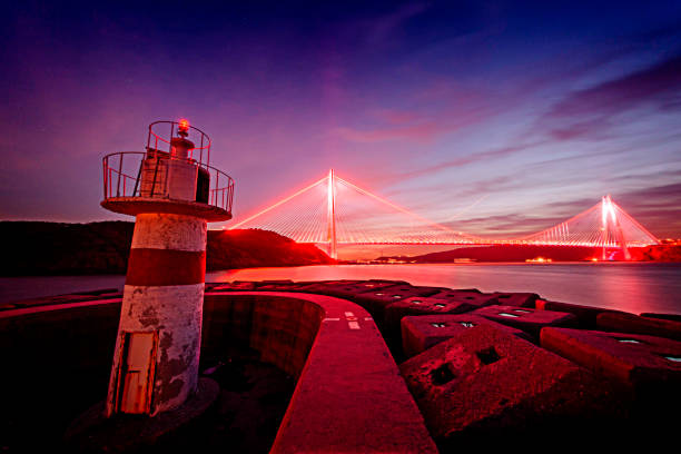 istock Yavuz Sultan Selim Bridge on Istanbul bosphorus at sunset 929627376
