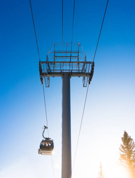 Snow resort Telluride Colorado