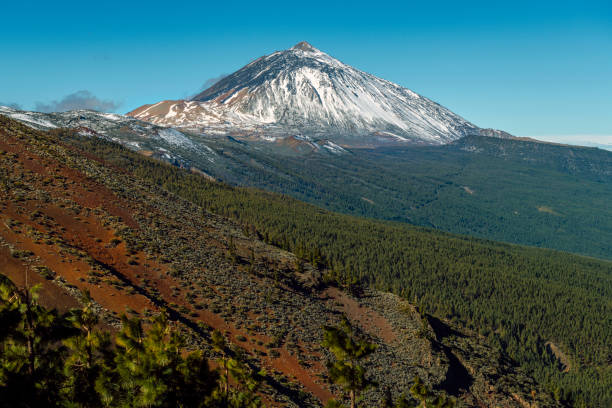 Snowy volcano EL Teide, National Park, Tenerife, Spain