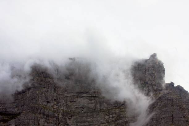 istock Panoramic View Of Landscape 929827240