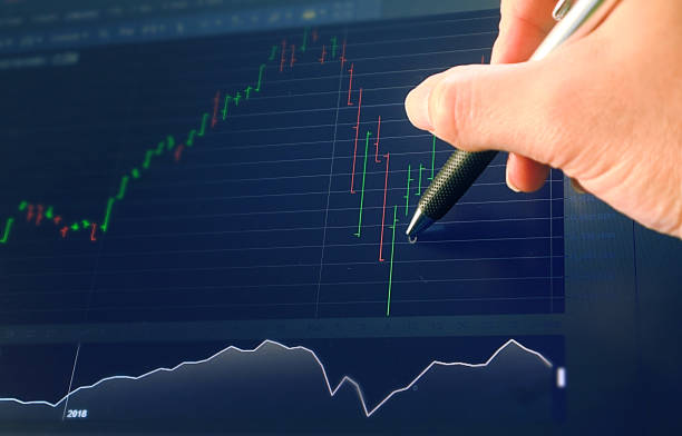 istock Trader point pen on barchart trading screen 930156284