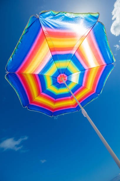 Colourful parasol seen from below against a clear sky