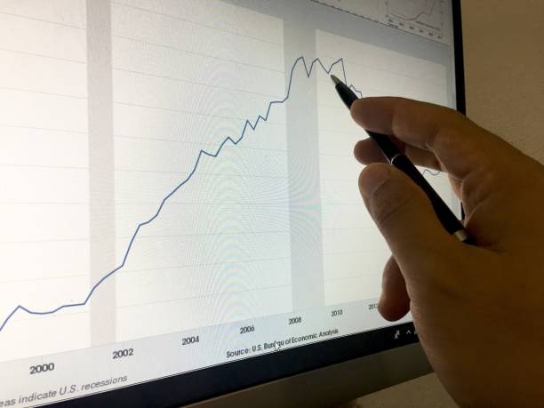 istock Cropped Hand Of Person Making Graph On Digital Tablet 930257720
