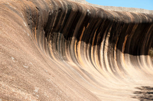 Wave Symmetrical Rocks Sample 120+ Wave Rock Formation Stock Photos, Pictures & Royalty-Free Images ...