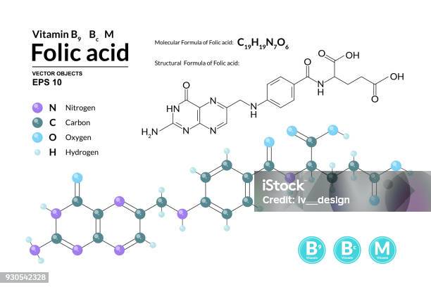 Structural Chemical Molecular Formula And Model Of Folic Acid Atoms Are Represented As Spheres With Color Coding Isolated On Background 2d 3d Visualization And Skeletal Formula Vector Illustration Stock Illustration - Download Image Now