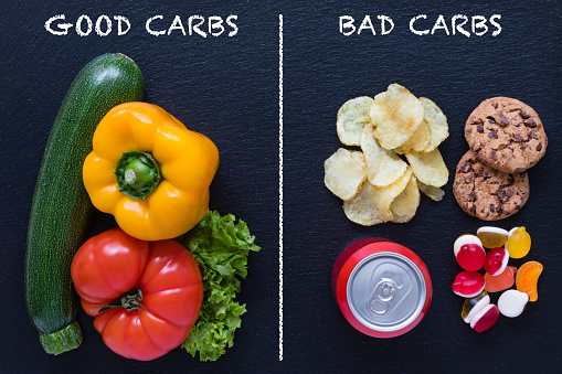 Table top image of food background with examples of good and bad carbohydrates (carbs). On one side there are food items rich in vitamins and healthy carbs found in fresh organic vegetables while on the other side are food items high in bad carbs high in sugar and bad for your health.