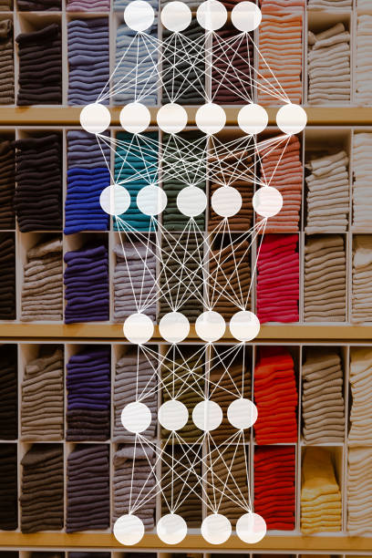 istock different socks sold in the market with neuron net work deep learning AI concept 930681222