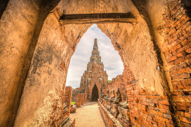Wat Chaiwatthanaram In Ayutthaya, Thailand