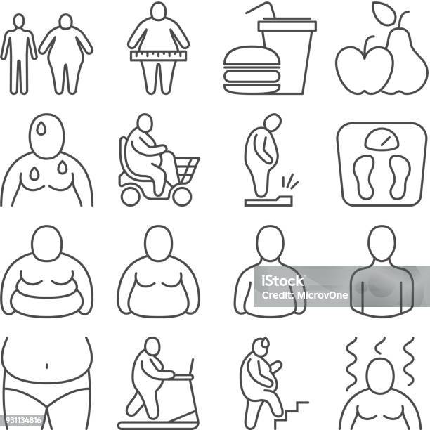 Obese Classification Unhealthy Overweight People And Body Appearance Levels Vector Line Icons Stock Illustration - Download Image Now