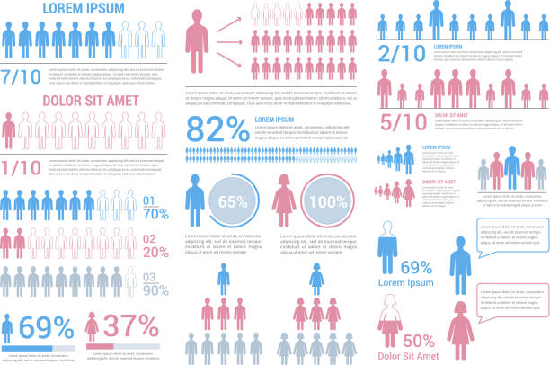 ilustrações de stock, clip art, desenhos animados e ícones de people infographics - number of people