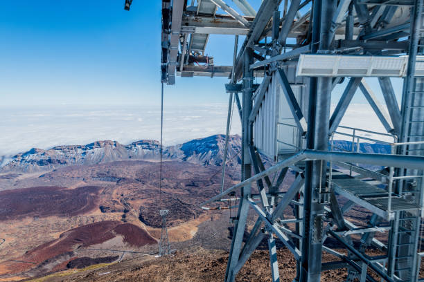 istock Cable Car View - Pico de Teide Tenerife 931239236