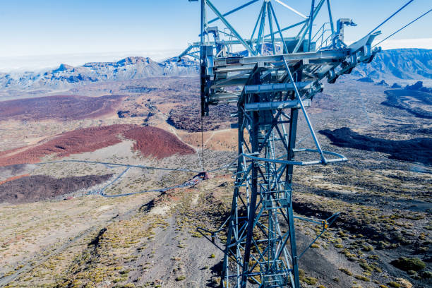 istock Cable Car View - Pico de Teide Tenerife 931239658